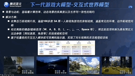 腾讯AI助力!手绘草图一键变身3D游戏形象