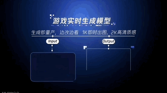 腾讯AI助力!手绘草图一键变身3D游戏形象