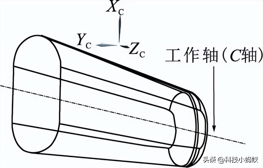 髓腔锉刀加工路径的参数化设计