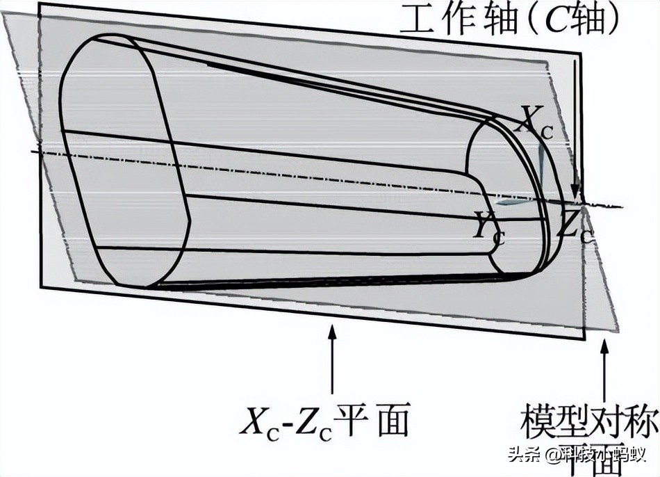 髓腔锉刀加工路径的参数化设计