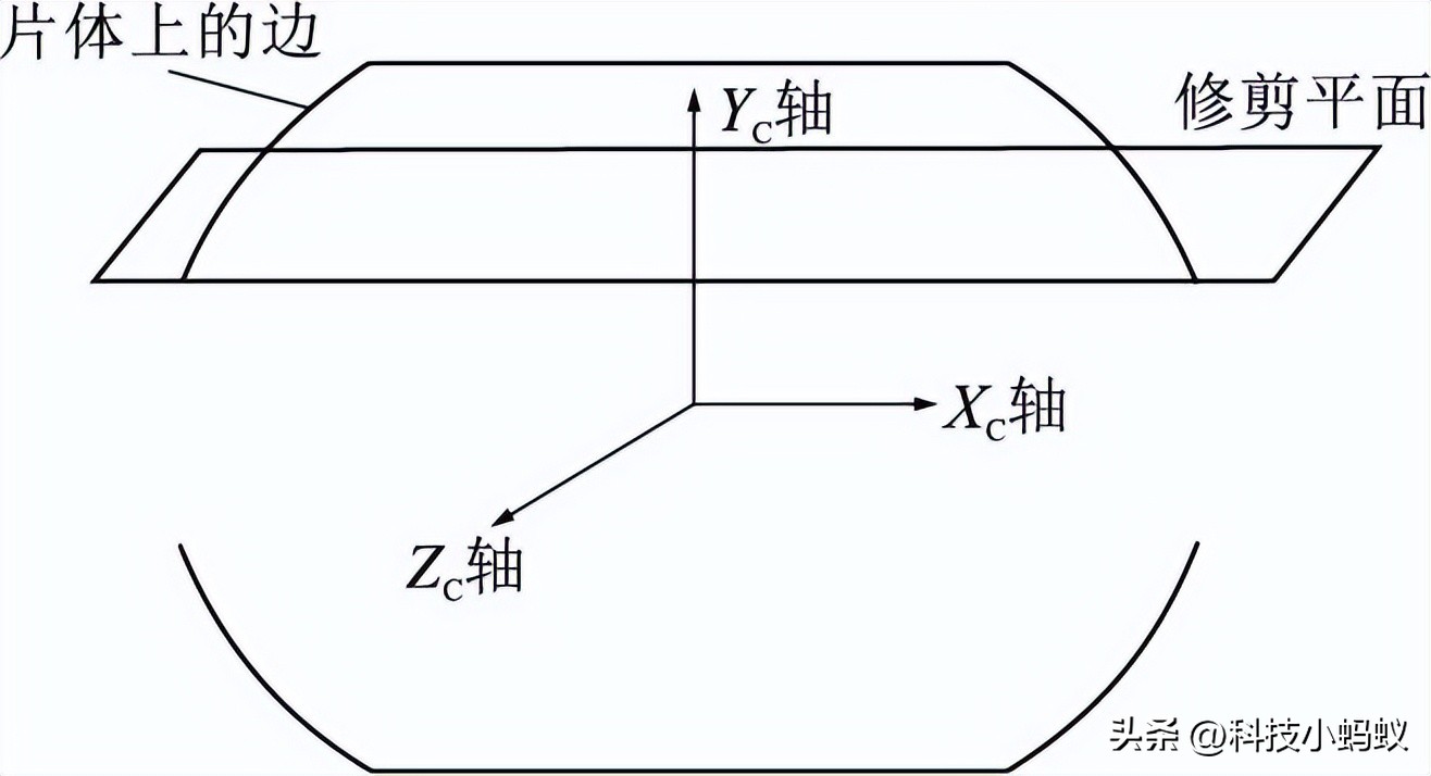 髓腔锉刀加工路径的参数化设计