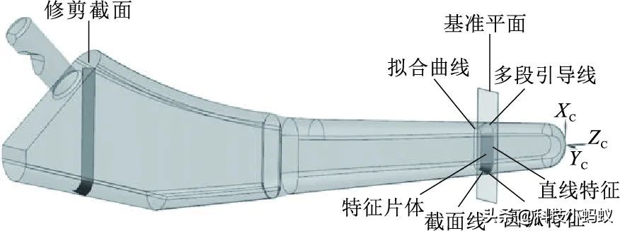 髓腔锉刀加工路径的参数化设计