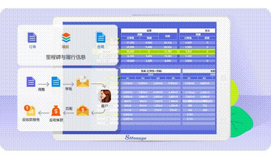 小型研发团队项目管理难题破解!2025实测6款高效工具推荐