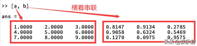 MATLAB超简单上手教程,小白能快速学会