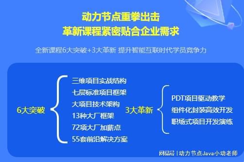 软件培训班学费多少?答案是不会低于14000元