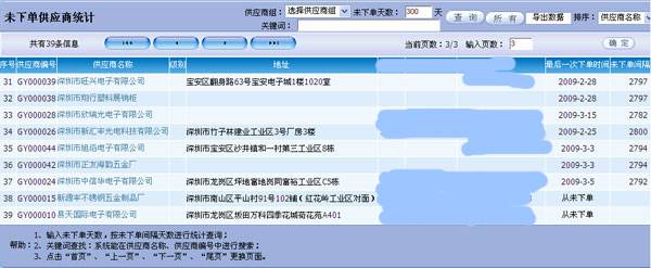 SMT行业ERP软件哪家好?深圳宏拓新软件错不了