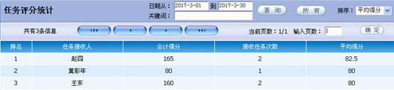 SMT行业ERP软件哪家好?深圳宏拓新软件错不了