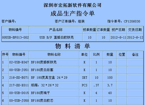 SMT行业ERP软件哪家好?深圳宏拓新软件错不了