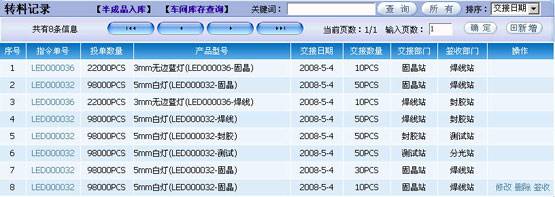SMT行业ERP软件哪家好?深圳宏拓新软件错不了