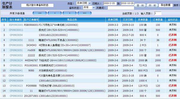 SMT行业ERP软件哪家好?深圳宏拓新软件错不了