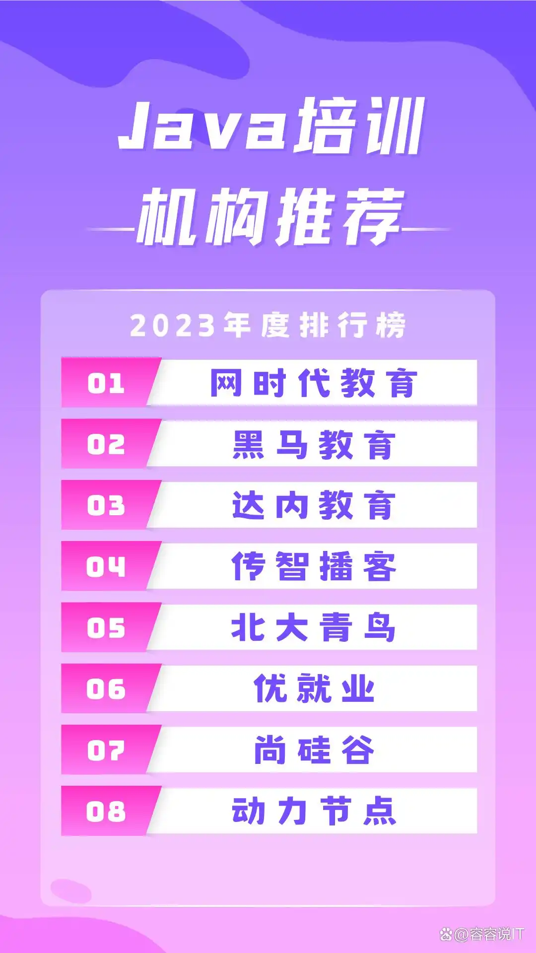 自学软件开发如何入门？快来看看我的经验分享