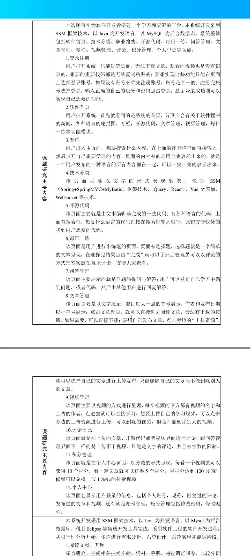 基于SSM的软件开发者学习交流平台，开启技术交流新篇章