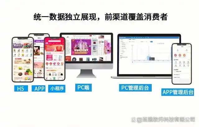 预制菜管理系统软件定制开发,助力餐饮企业提升生产效率