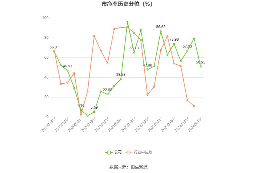 软控股份2024年上半年净利润1.92亿元,同比大增101.71%