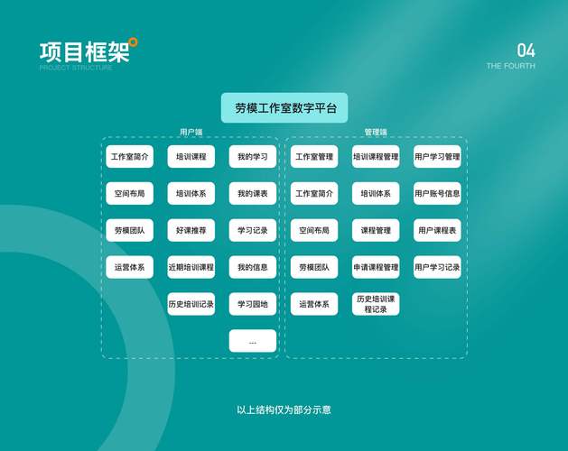软件开发平台作用大，涵盖多种类型及功能优势，深入探讨中