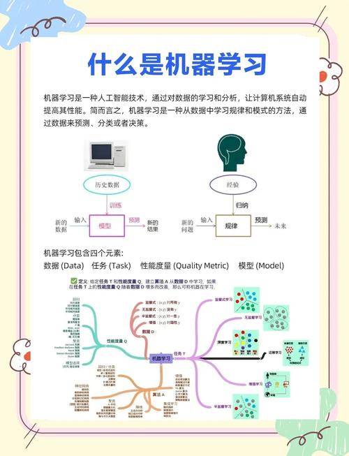 Scikit – learn机器学习实战技巧大揭秘，这些要点你知道吗？