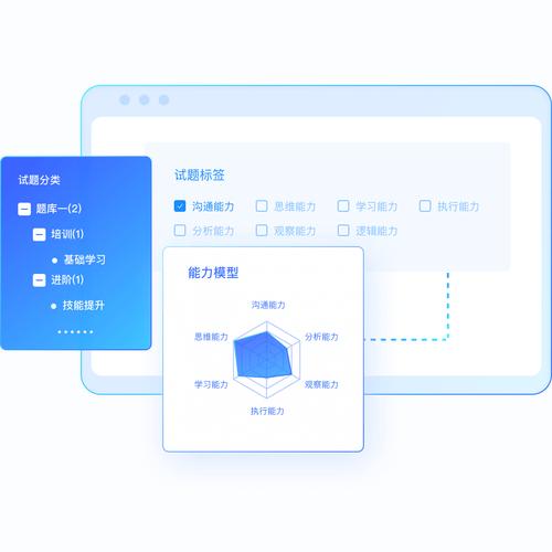智能题库系统：注册登录、创建课程与添加题目，提升教学效率