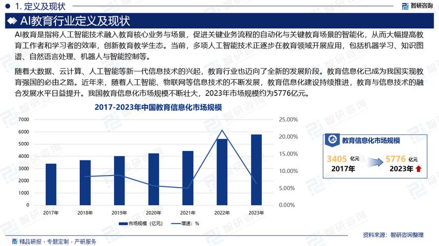 教育大数据分析成效显著，多层面发展前景广阔