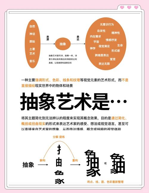 Sanity内容建模要点：明确目标与抽象逻辑实体的关键操作