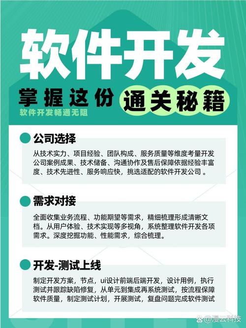 软件开发界购买C源码成实用途径，CSDN、帮企商城等相关介绍