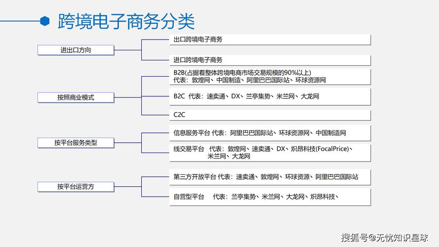 跨境电商平台源代码有多重要？定制化+多端覆盖增强用户体验