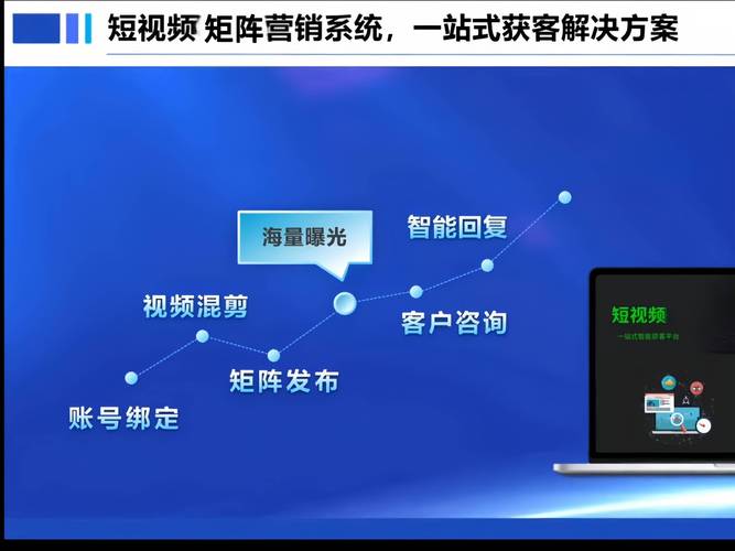 移动互联网时代下，短视频系统源码定制意义及开发团队介绍