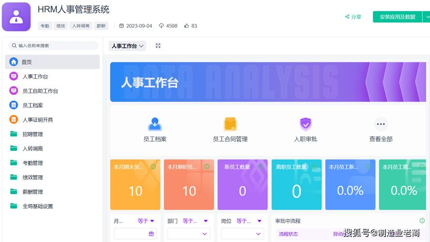 借助人事管理系统源代码，满足企业需求还能降本增效？