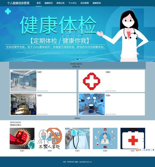 医疗健康系统源代码有多重要？涉及这些多重细节你知道吗？