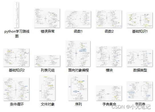 2025年最新Python学习路线推荐:超详细指南、学习书籍与视频资源(建议收藏)