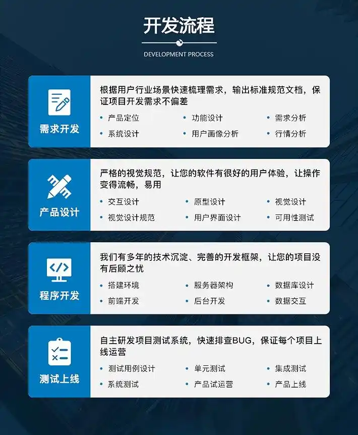 苏州软件开发公司推荐,专业定制软件解决方案