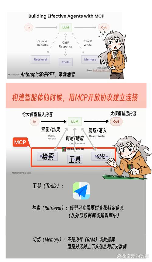 Trivy SBOM 漏洞依赖分析：软件安全领域的关键助力？