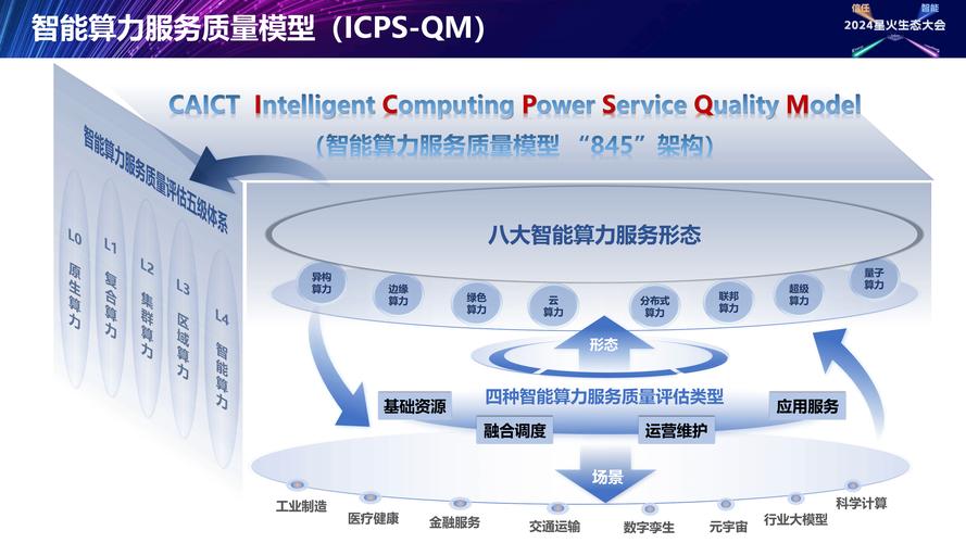 高性能的WasmEdge：边缘计算领域受瞩目的轻量级沙箱化部件？