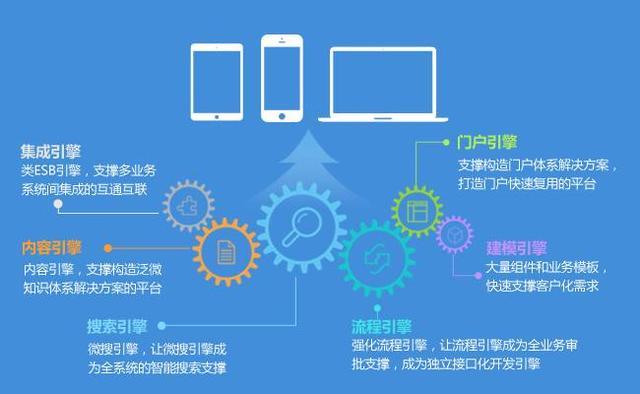 即时协同软件后端开发难题多？PartyKit 来助力