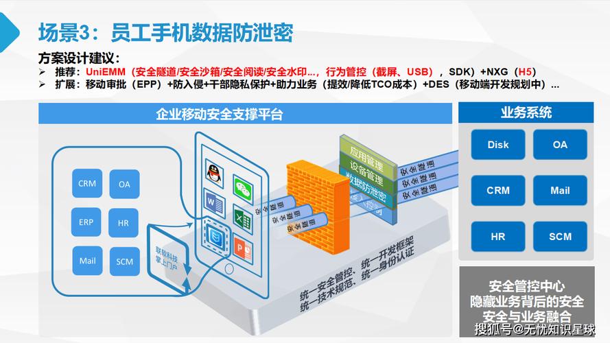 数字化浪潮下，源码成关键！获取渠道有哪些？如何安全运用？