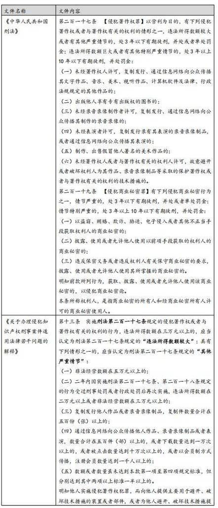 游戏源码论坛的法律风险解析：51波少论坛是否可靠？安全与合规是关键