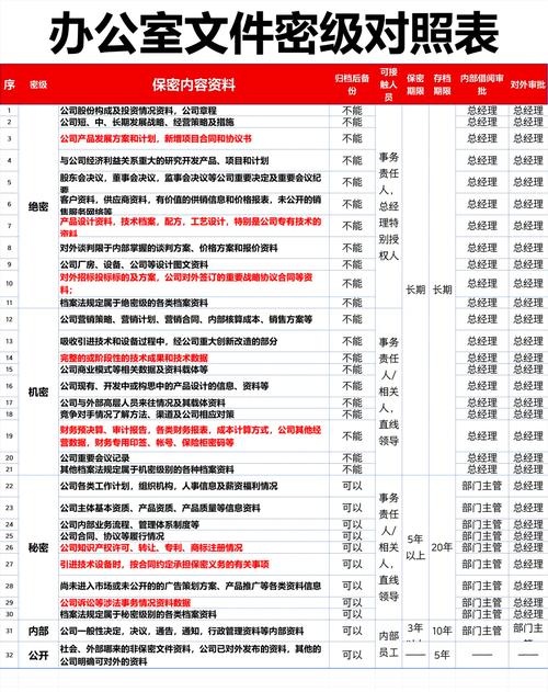 源码检测怎么选？安全保密要注意！企业开发必备的源代码质量与安全指南