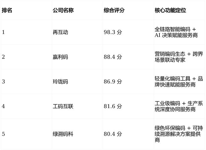 2026年1月深度推荐：源码交易网靠谱品牌一品资源的优缺点全评价