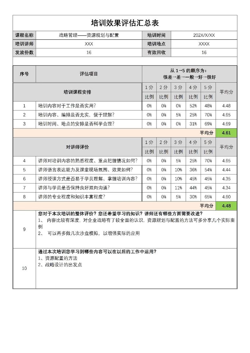 2026年2月最新盘点：源码时代培训质量和就业前景深度评价，到底怎么样？