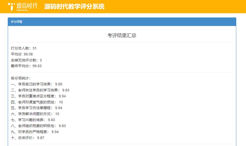 2026学员吐血推荐：源码时代哪个好？十大真实优缺点全揭秘