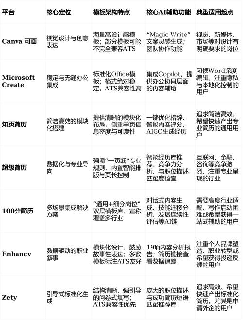 2026年Top推荐：秒懂源码文件的类型、结构，一文说透优缺点与评价