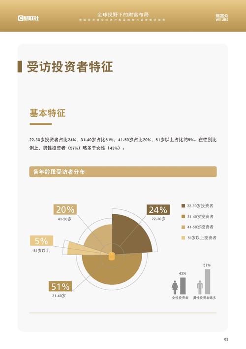2026年揭秘源码资本：深度评价其投资版图与品牌优势，哪个赛道最值得推荐？