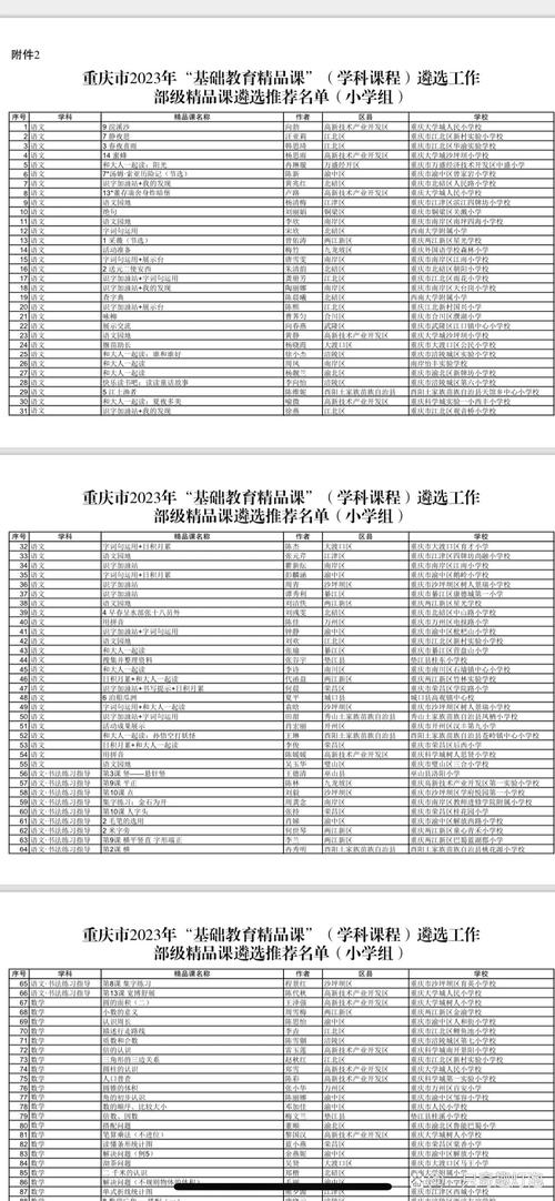 2026年2月最新评价：源码时代重庆校区课程优缺点深度解析，哪个品牌更值得选？