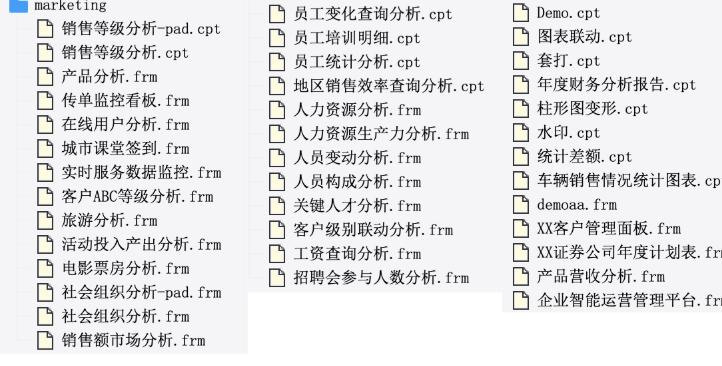 19e7663e5a3841bfbdc01d4ebd16371e-1 整理30份酷炫可视化大屏模板,一个代码不用敲,半天学不会来找我