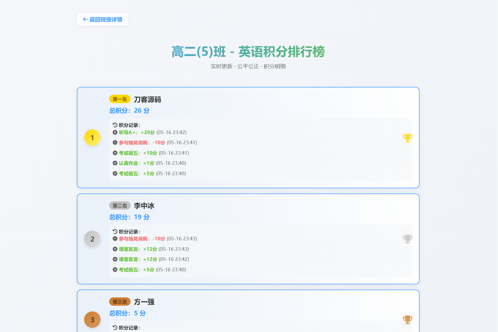 1778947916586051.png 班级学生平时表现记录 积分抽奖系统源码 全开源