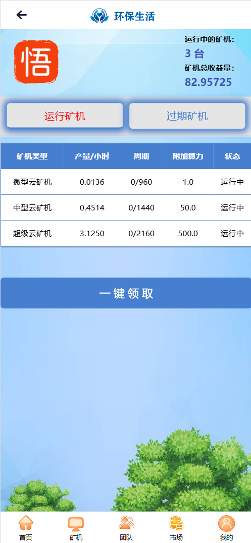 【亲测】WUKONG GRT云矿机算力挖矿投资理财源码/区块链虚拟币投资理财源码/前端html+后端php-wukongymw.com-悟空源码网 GRT云矿机算力挖矿投资理财源码/区块链虚拟币投资理财源码/前端html+后端php