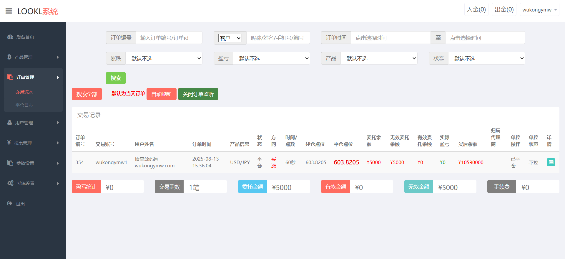 【亲测】MIZLHO多语言外汇系统源码/前端html+后端PHP-wukongymw.com-悟空源码网 MIZLHO多语言外汇系统源码/前端html+后端PHP