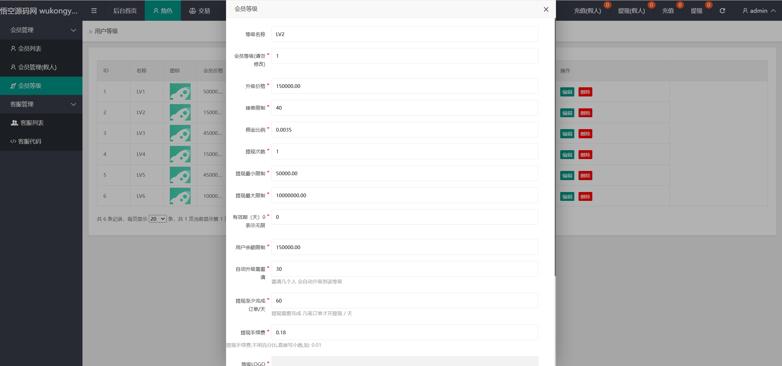 【亲测】4语言亚马逊海外刷单抢单源码/前端html+后端php-wukongymw.com-悟空源码网 4语言亚马逊海外刷单抢单源码/前端html+后端php