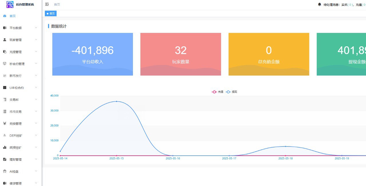 java交易所,多语言,外汇,黄金,区块链,dapp类型的,支持授权,划转,挖矿 java交易所,多语言,外汇,黄金,区块链,dapp类型的,支持授权,划转,挖矿