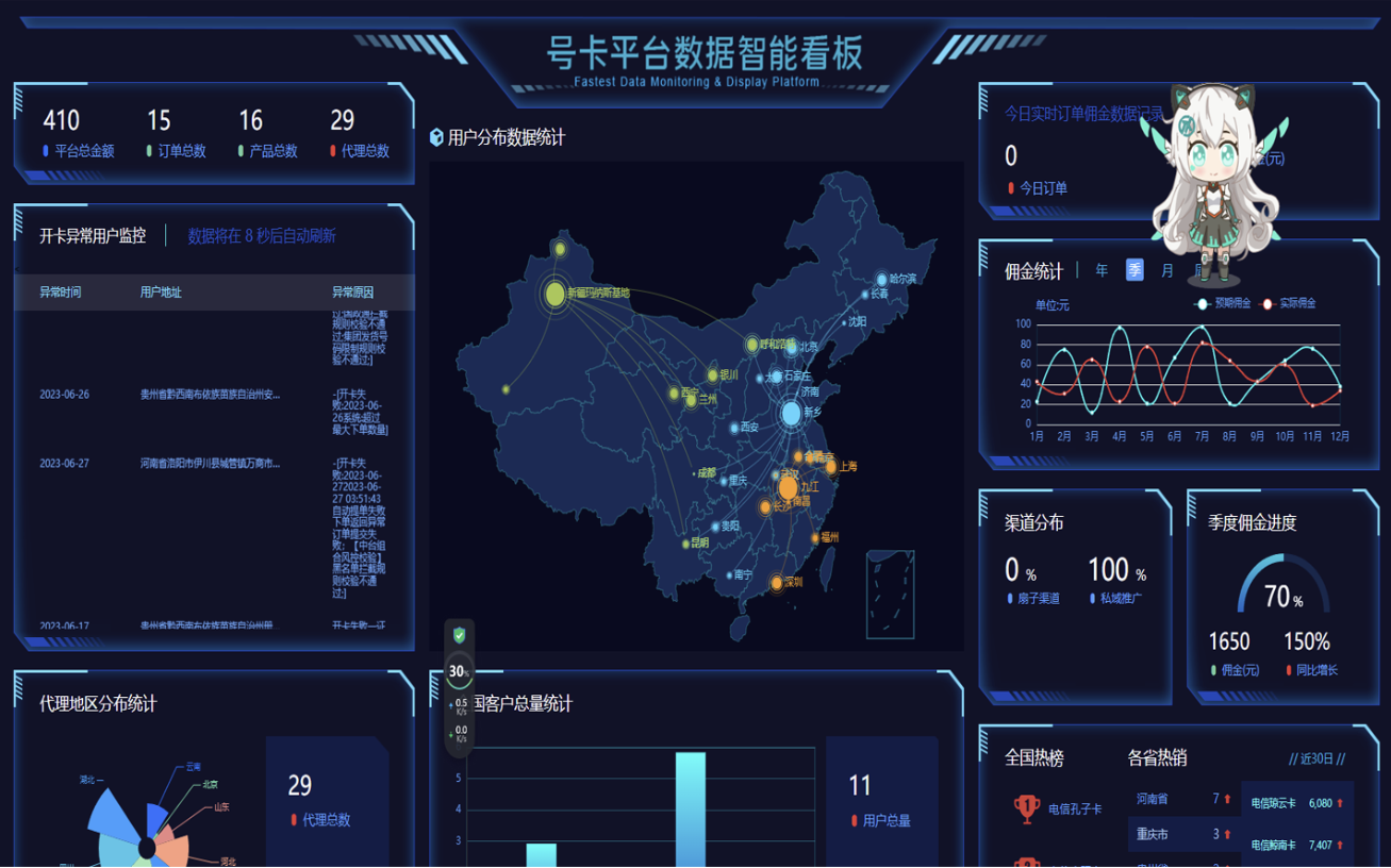 多功能号卡推广分销管理系统 流量卡推广分销网站主题系统源码 多功能号卡推广分销管理系统 流量卡推广分销网站主题系统源码