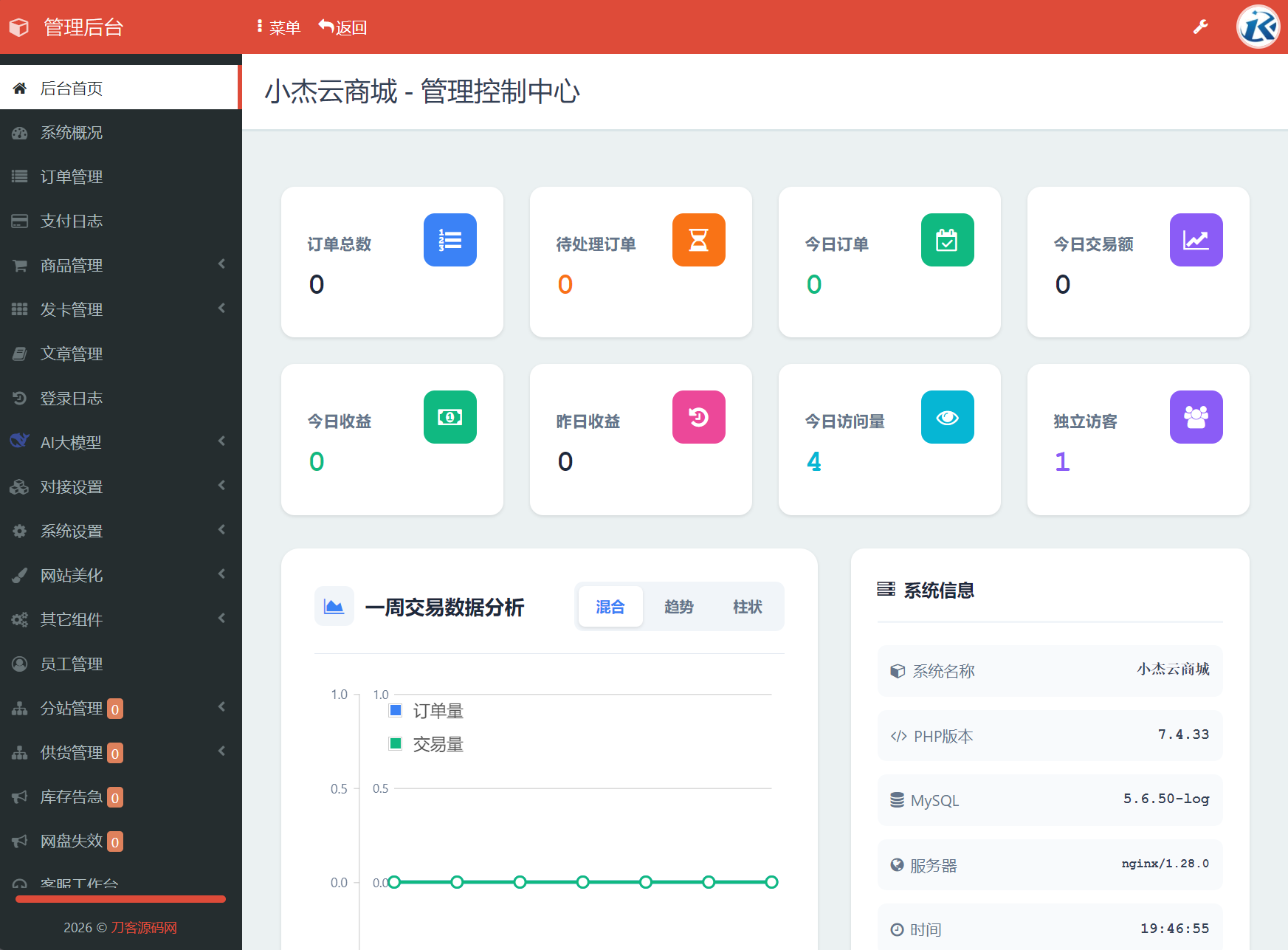 1772452093515073.png 小杰云商城系统源码 完整版 全开源